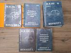 Renault 5 R5 en Express werkplaats handboeken, Ophalen
