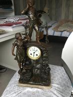 Klokken, Antiek en Kunst, Ophalen of Verzenden