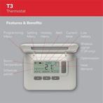 Honeywell Thermostaat |  programmeerbaar | Nieuw, Ophalen of Verzenden, Slimme thermostaat, Nieuw