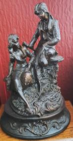 Bronskleurig beeld, Ophalen