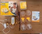 Medela Freestyle Handsfree kolf, Ophalen of Verzenden, Gebruikt, Borstkolf