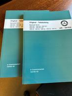 onderdelenboek Mercedes W107, Boeken, Auto's | Boeken, Zo goed als nieuw, Vdh/Mercedes, Mercedes, Ophalen of Verzenden