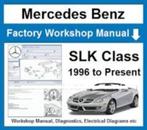 Mercedes SLK tm 2018 Mercedes WIS ASRA EPC 2019 op usb stick, Auto diversen, Handleidingen en Instructieboekjes, Verzenden