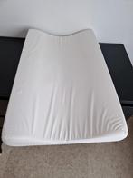 Verzorgingskussen, Ophalen, Zo goed als nieuw, Overige typen