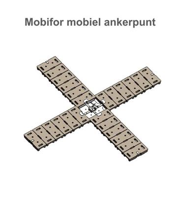 Valbeveiliging/Mobiel ankerpunt (4 stuks)