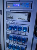 KH Director met doseerunit GHL, Dieren en Toebehoren, Vissen | Aquaria en Toebehoren, Ophalen of Verzenden, Nieuw, Overige typen