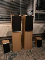 JBL LX Series luidsprekerset – LX 2003 + SCS-178, Audio, Tv en Foto, Luidsprekers, Gebruikt, JBL, Ophalen of Verzenden, 60 tot 120 watt