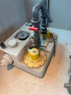 KSB Mini Compacta US7 D Pomp 380V, Ophalen, Gebruikt