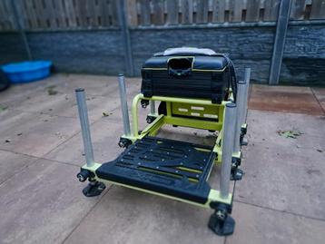 Matrix S36 Superbox beschikbaar voor biedingen
