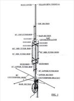 EAGLE GAP Vertical, Telecommunicatie, Antennes en Masten, Ophalen, Gebruikt, Antenne