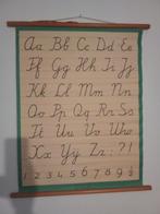 Oude schoolplaat letters - beschadigd, Ophalen of Verzenden, Overige thema's