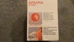 Philips infrarood lamp, Ophalen of Verzenden, Nieuw, Apparaat