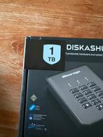 iStorage diskAshur PRO2 nieuw 1 TB, Computers en Software, Harde schijven, IStorage, HDD, Nieuw, Ophalen of Verzenden
