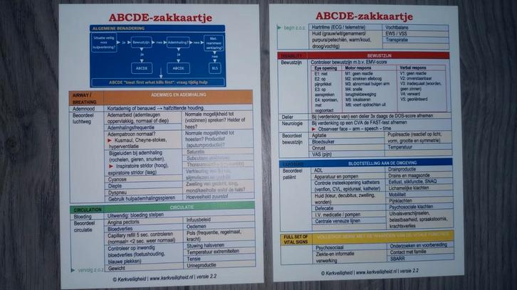 Zakkaartje A6-formaat ABCDE-methodiek uitgebreid, Boeken, Advies, Hulp en Training, Nieuw, Ophalen of Verzenden