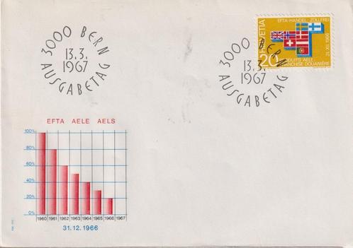 Zwitserland 1967 Douane overzicht vlaggen, Postzegels en Munten, Postzegels | Eerstedagenveloppen, Onbeschreven, Europa, Ophalen of Verzenden