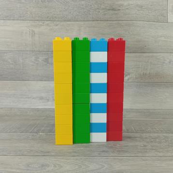 duplo blokken beschikbaar voor biedingen