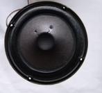 speaker set Grundig, Verzenden, Front, Rear of Stereo speakers