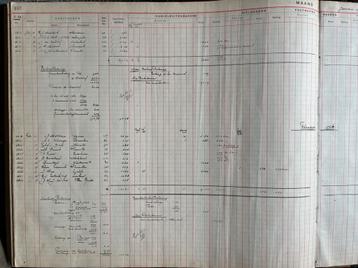 Groot kasboek 1926 vrijwel gevuld 45x50 beschikbaar voor biedingen