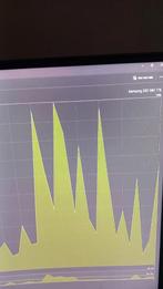 Gaming PC - Ryzen 7 5700G, RX 6700 XT, 32GB RAM, Computers en Software, Harde schijven, Ophalen, Intern, Gebruikt, 1TB