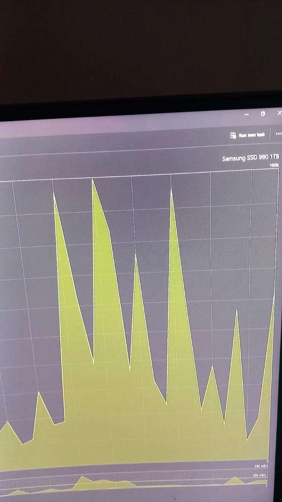 Gaming PC - Ryzen 7 5700G, RX 6700 XT, 32GB RAM, Computers en Software, Harde schijven, Gebruikt, Desktop, Intern, SSD, SATA, Ophalen
