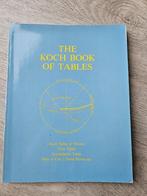 Astrologie boek: Book of Tables – Koch huizenstelsel, Gelezen, Achtergrond en Informatie, Astrologie, Neil F. Michelsen