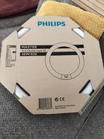 Philips Circular super 80, Ophalen, 75 cm of meer