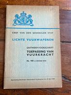 Nederlands voorschrift schieten vuurwapens 1945 bren sten, Verzamelen, Ophalen of Verzenden, Nederland, Embleem of Badge