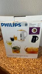 Temperatuur regeler, Ophalen of Verzenden, Zo goed als nieuw, 3 snelheden of meer