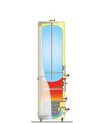 OSO Hotwater OC 360 liter 3x elektrisch element, 100 liter of meer, Nieuw, Minder dan 3 jaar oud, Rvs boiler 360 liter