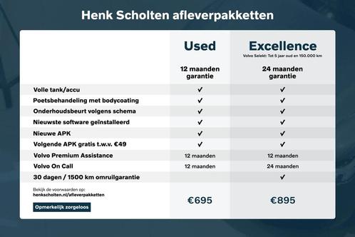 Volvo XC60 T6 Plug-in hybrid AWD Ultra Black Edition | Wegkl, Auto's, Volvo, Bedrijf, Te koop, XC60, 360° camera, 4x4, ABS, Achteruitrijcamera