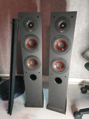 Dali Suite 1.7 stereo speakerset  beschikbaar voor biedingen