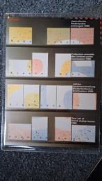 postzegels jaarcollectie, Ophalen of Verzenden, Na 1940, Postfris