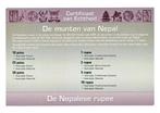 Nepal Muntset Rupee/Paise, Postzegels en Munten, Munten | Azië, Ophalen of Verzenden, Zuid-Azië, Setje