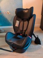 Sleeworld autostoel, vanaf groep 0+ tot III (0-36kg), Ophalen