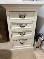 Riviera Maison, Ophalen, Gebruikt