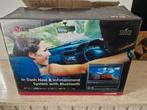 LG LAN-9600R Autoradio Klapscherm - Nieuw in Doos, Ophalen of Verzenden, Nieuw