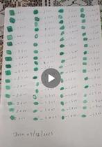 Emerald Smaragd Partij - 265CT Totaal, Sieraden, Tassen en Uiterlijk, Edelstenen, Ophalen of Verzenden, Nieuw