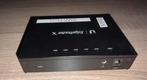 Ubiquiti EdgeRouter X - Router/Switch, Computers en Software, Ophalen of Verzenden, Zo goed als nieuw