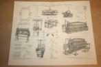 Antieke prent - Borduur- en breimachines - Circa 1885 !!, Ophalen of Verzenden, Voor 1940, Gebruikt, Overige onderwerpen