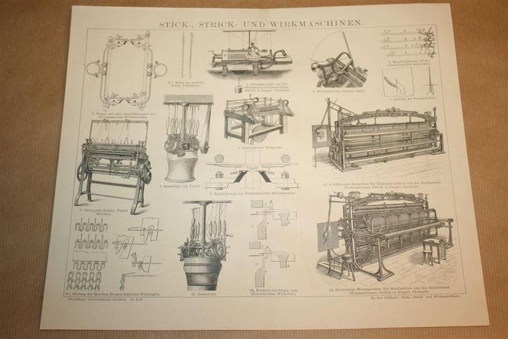 Antieke prent - Borduur- en breimachines - Circa 1885 !!, Verzamelen, Foto's en Prenten, Gebruikt, Overige onderwerpen, Voor 1940