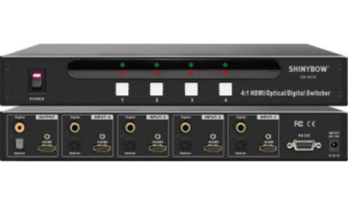 hdmi verdeler ( professioneel), Audio, Tv en Foto, Professionele Audio-, Tv- en Video-apparatuur, Gebruikt, Audio, Ophalen of Verzenden
