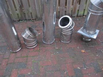 Poujoulat 180 mm beschikbaar voor biedingen