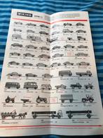 Wiking - prijslijst miniatuur auto’s 1978, Hobby en Vrije tijd, Modelauto's | 1:43, Ophalen of Verzenden, Gebruikt, Auto, Gama