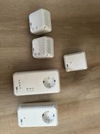 Devolo powerline wifi, Ophalen, Gebruikt, Devolo