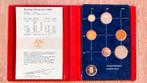 Muntset Nederland 1988 PROOF, Postzegels en Munten, Ophalen of Verzenden, Koningin Beatrix, Overige waardes, Setje