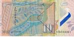 Macedonië 10 denar 2018 polymer, Verzenden, Overige landen, Los biljet