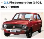 Technical Information  Manual Daihatsu Cuore Model L40 1977, Ophalen of Verzenden