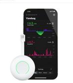 5 euro kortingslink voor de Homewizard P1 meter, Ophalen of Verzenden, Nieuw, Elektriciteit