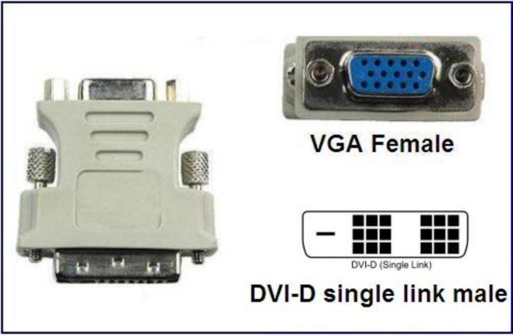 DVI-D (18 + 1 single link) male <-> VGA female Adapter, Computers en Software, Pc- en Netwerkkabels, Nieuw, Verzenden