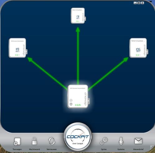 Powerline - KPN draadloze verbindingsset MT2360, Computers en Software, Powerlines, Zo goed als nieuw, Ophalen of Verzenden